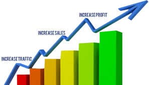 increase-home-business-profits3 linkedin
